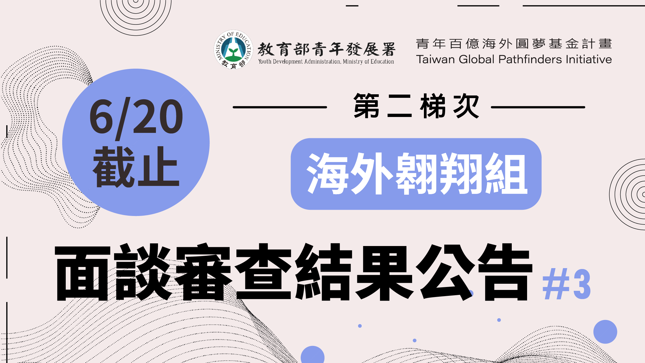 重磅來襲💨第二梯次海外翱翔組(6/20截止)面談審查第𝟯波錄取名單