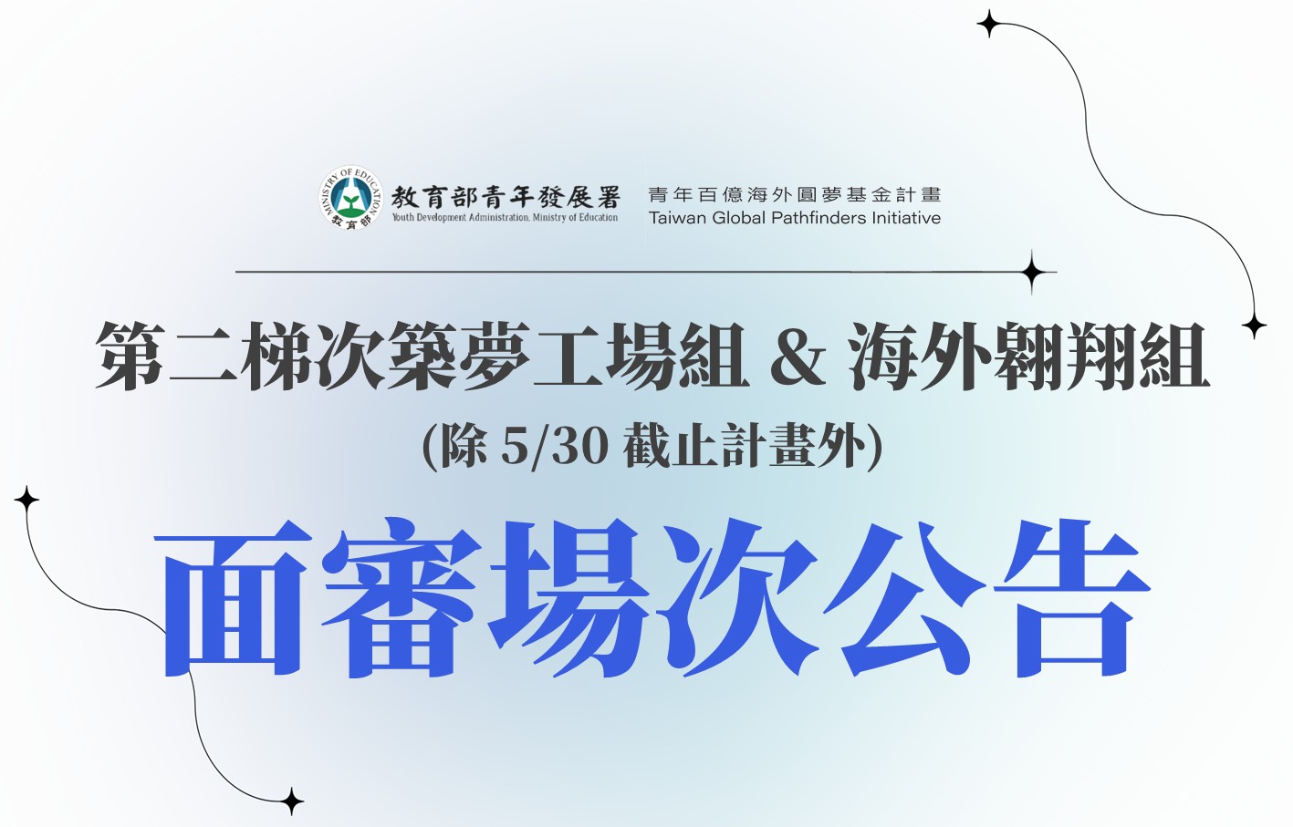 青年百億海外圓夢基金計畫第二梯次：面審時間公告(6/20申請截止)