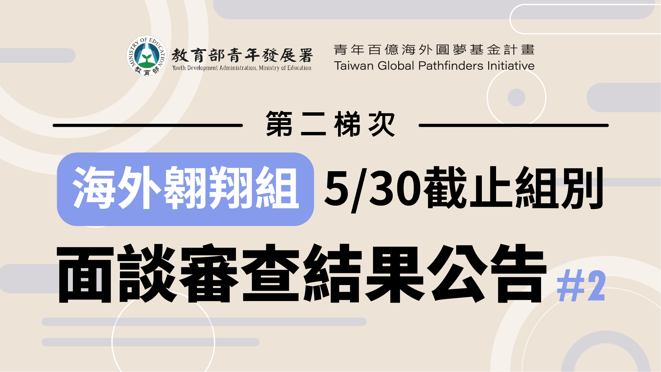 速報👀第二梯次海外翱翔組(5/30截止)面談審查第𝟮波錄取名單揭曉